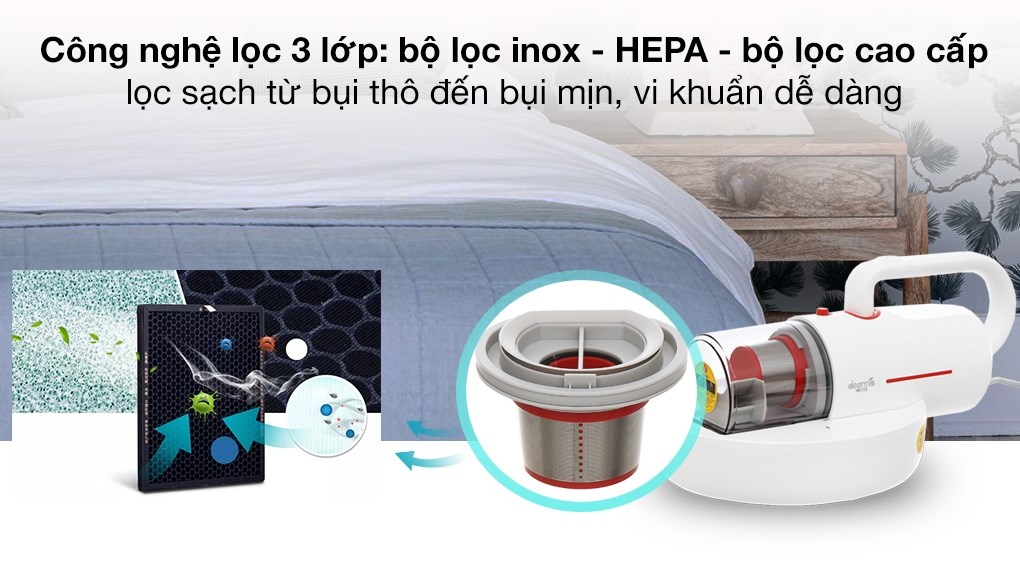 Cụm lưới inox HEPA và bông lọc Deerma CM1300