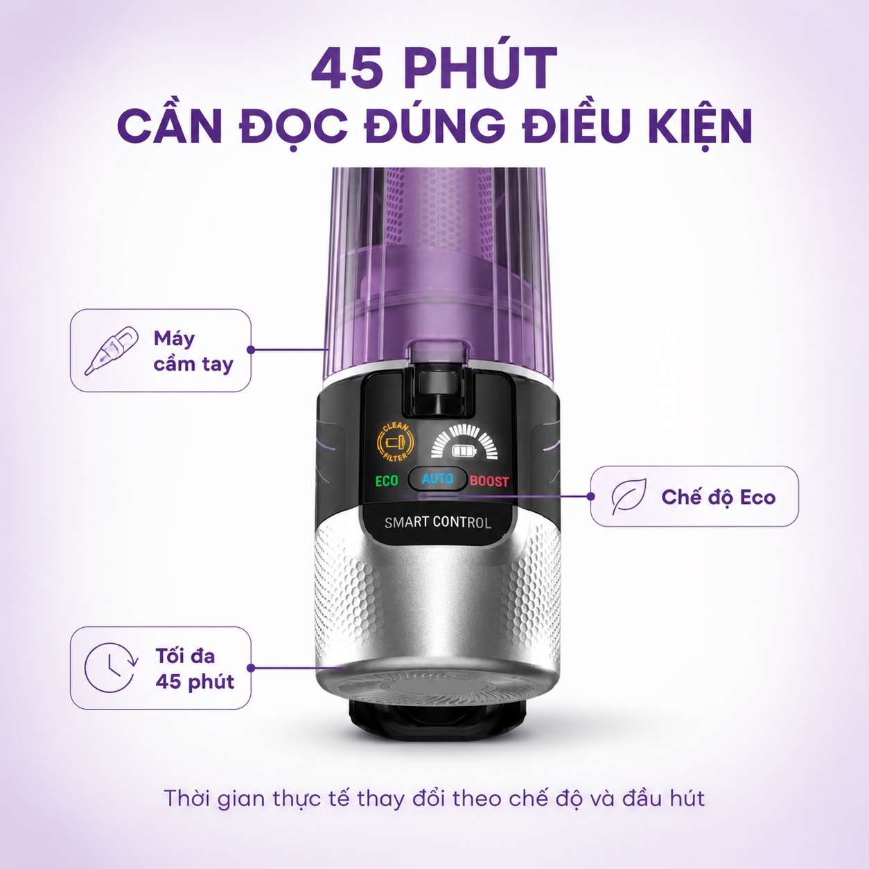 Điều kiện thời lượng tối đa 45 phút của Tefal TY2039WO