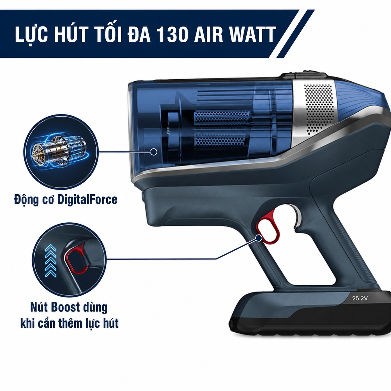Động cơ DigitalForce 130 Air Watt và nút Boost của Tefal TY9890WO