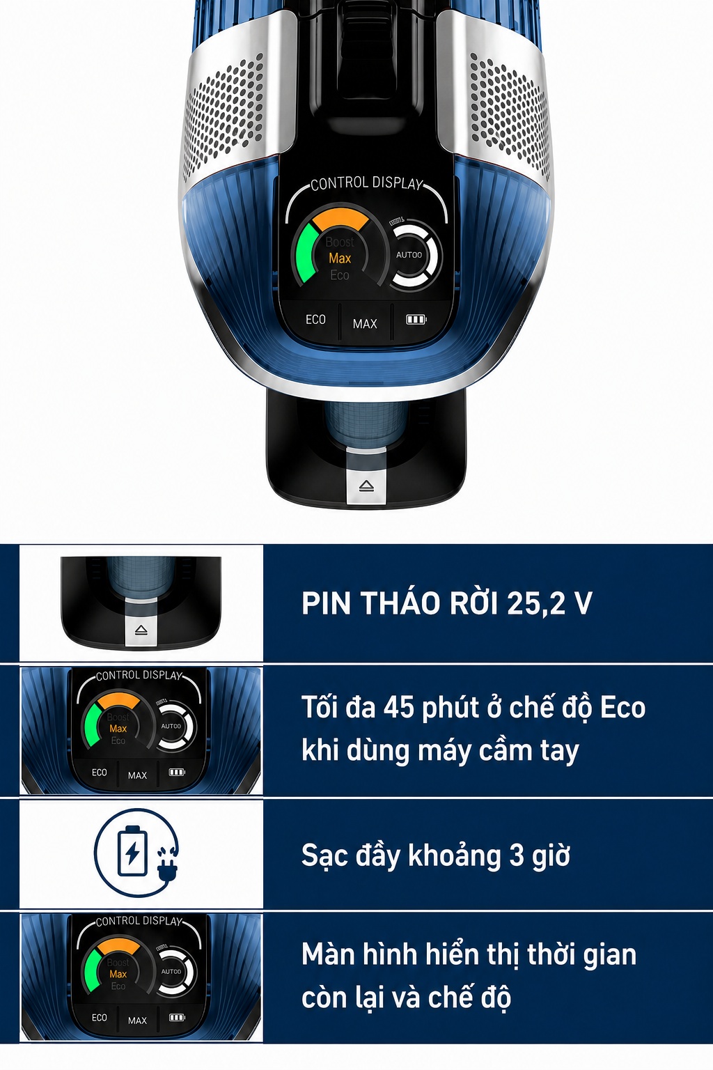 Pin 25,2 V, thời lượng tối đa 45 phút và sạc 3 giờ của Tefal TY9890WO