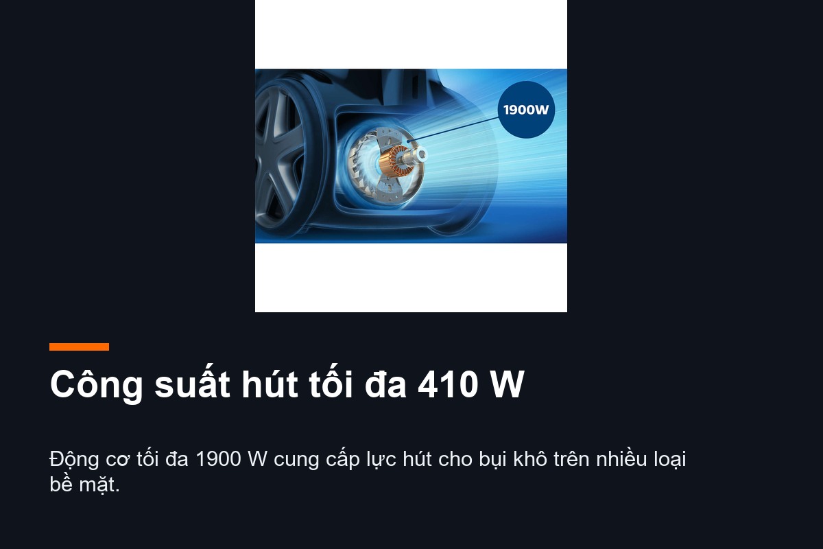 Hộp bụi và PowerCyclone 7 Philips FC9571/01